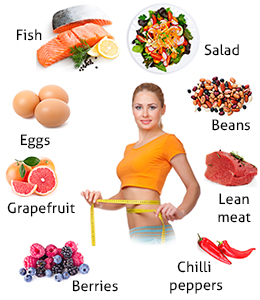 Best-Weight-Loss-Foods