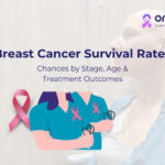 Breast Cancer